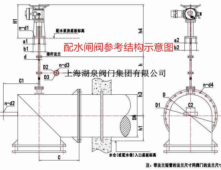 礦用電動配水閘閥